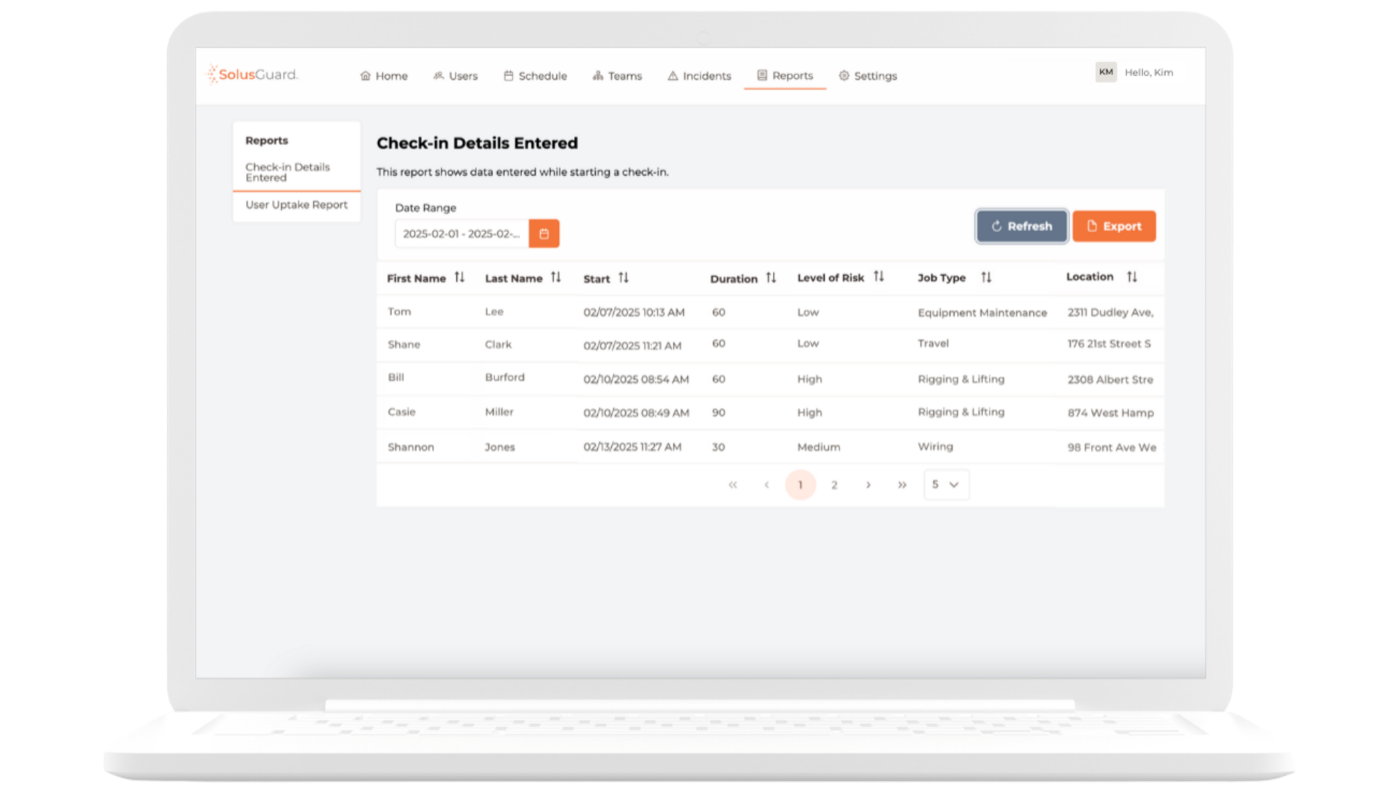 Compliance dashboard showing a report of check-in details entered by staff